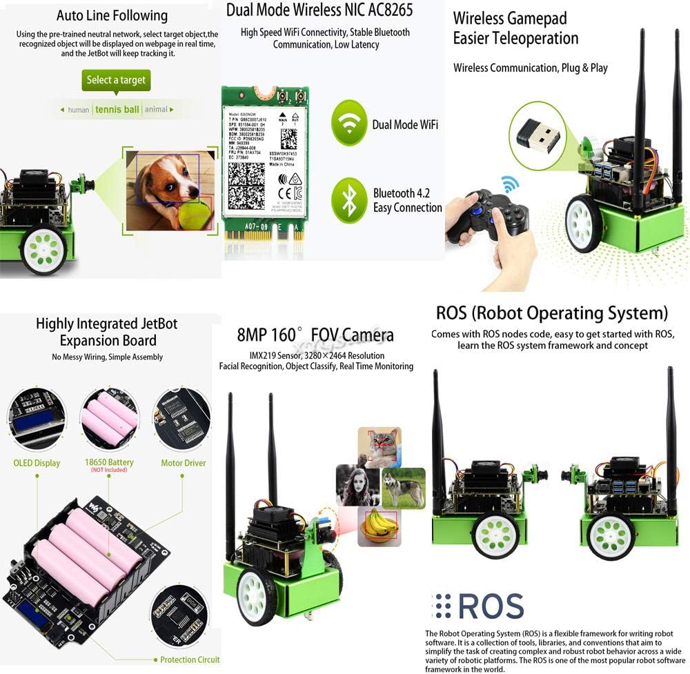 AI Kit Add-ons Accessories for Jetson Nano M524847
