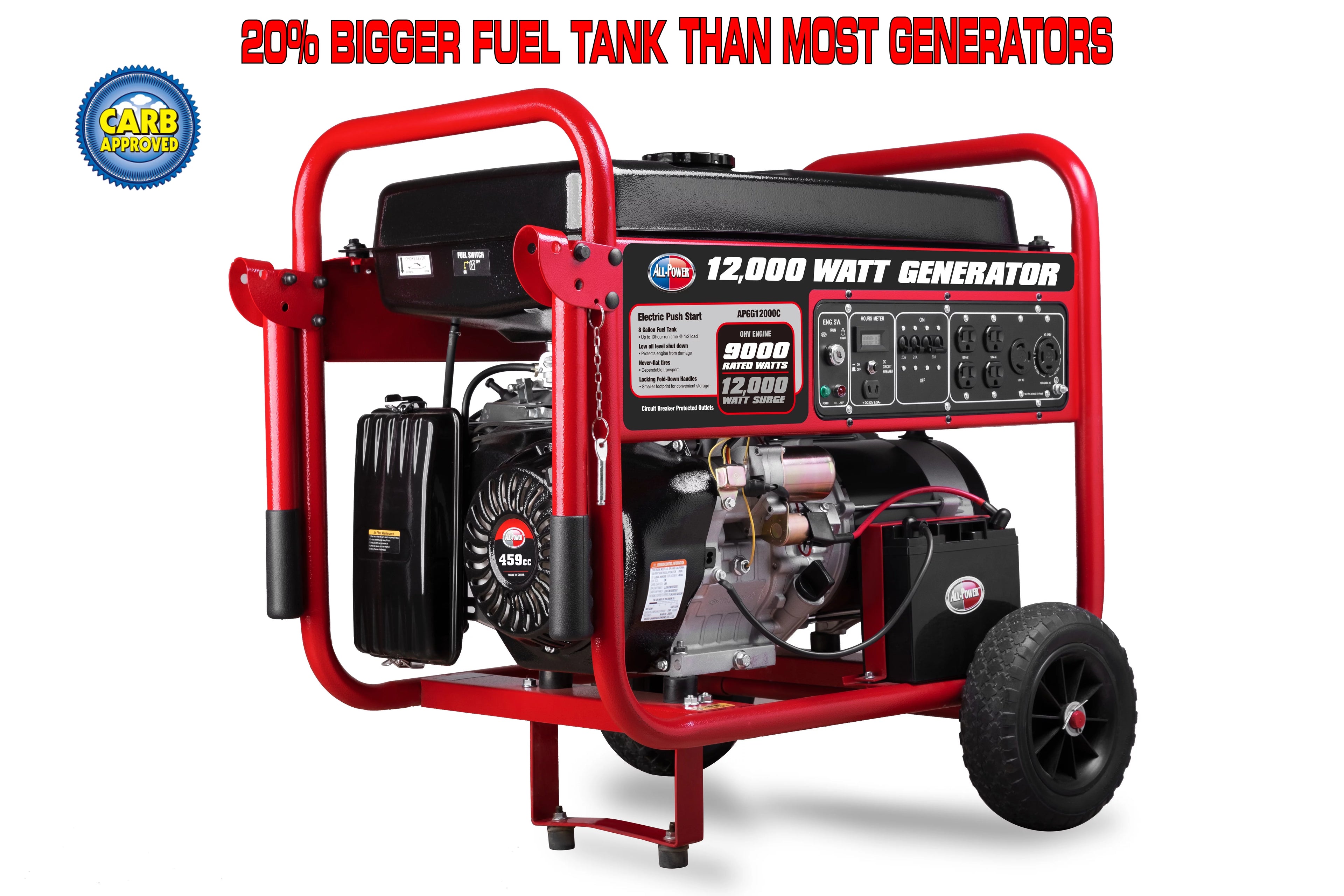 12000 Watt Portable Generator with Electric Start W1898