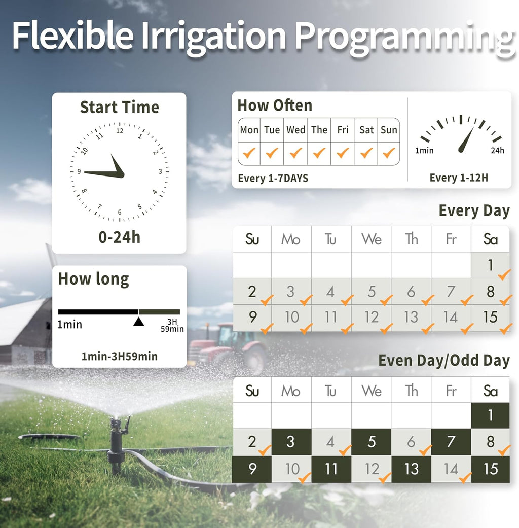 Programmable 2 Zone Water Hose Timer with Rain Delay E962918