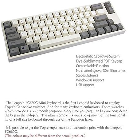 White Electrostatic Capacitive Keyboard Y541606