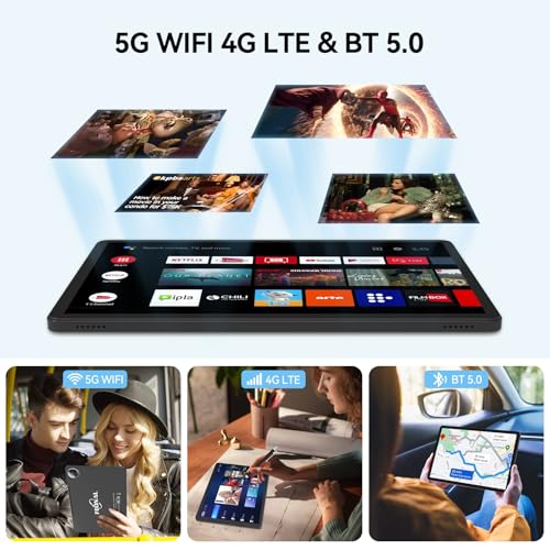 11 inch Android 14 Tablet, 128GB ROM 16GB RAM, 4G LTE, Octa-Core, 21MP Dual Camera, FHD Screen, 7000mAh N97075