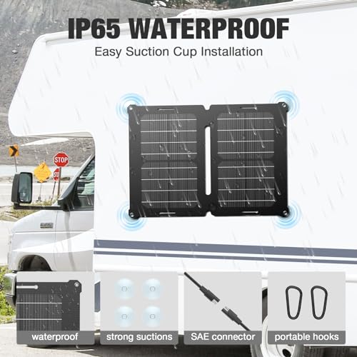 100W Portable Foldable Solar Panel R421