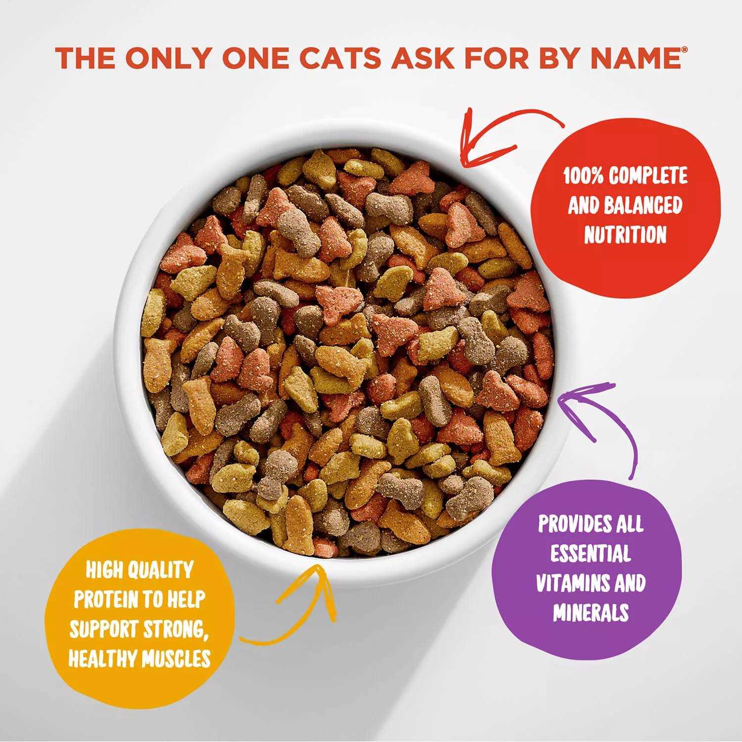 Meow Mix Original Choice Cat Food W716