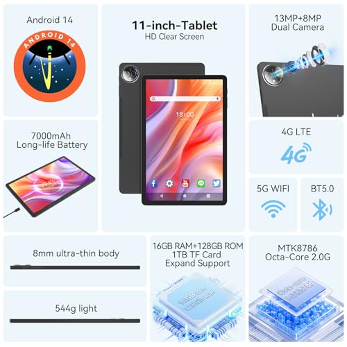 11 inch Android 14 Tablet, 128GB ROM 16GB RAM, 4G LTE, Octa-Core, 21MP Dual Camera, FHD Screen, 7000mAh N97075