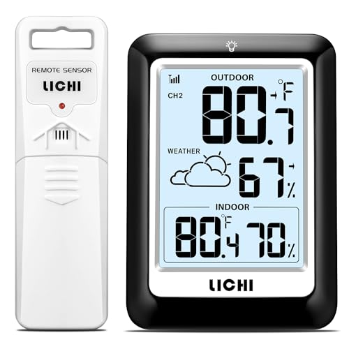 Wireless Weather Station Thermometer Hygrometer with Backlight Display K690