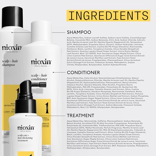 Strengthening & Thickening Hair Treatment Kit W2010
