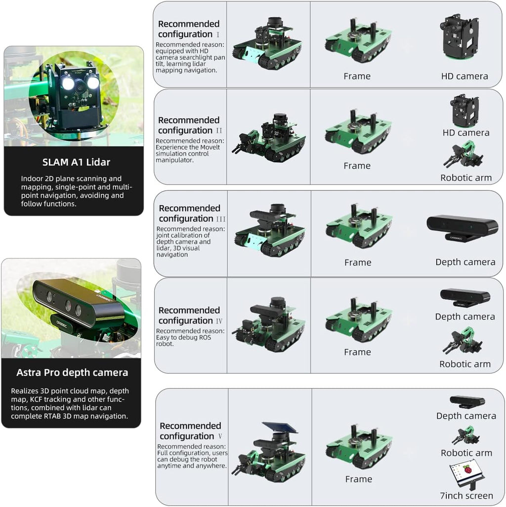 ROS Robotic Kit Robot Arm for Jetson Nano 4B 8GB Transbot Yahboom Maker (Nano Ver.I) P5108