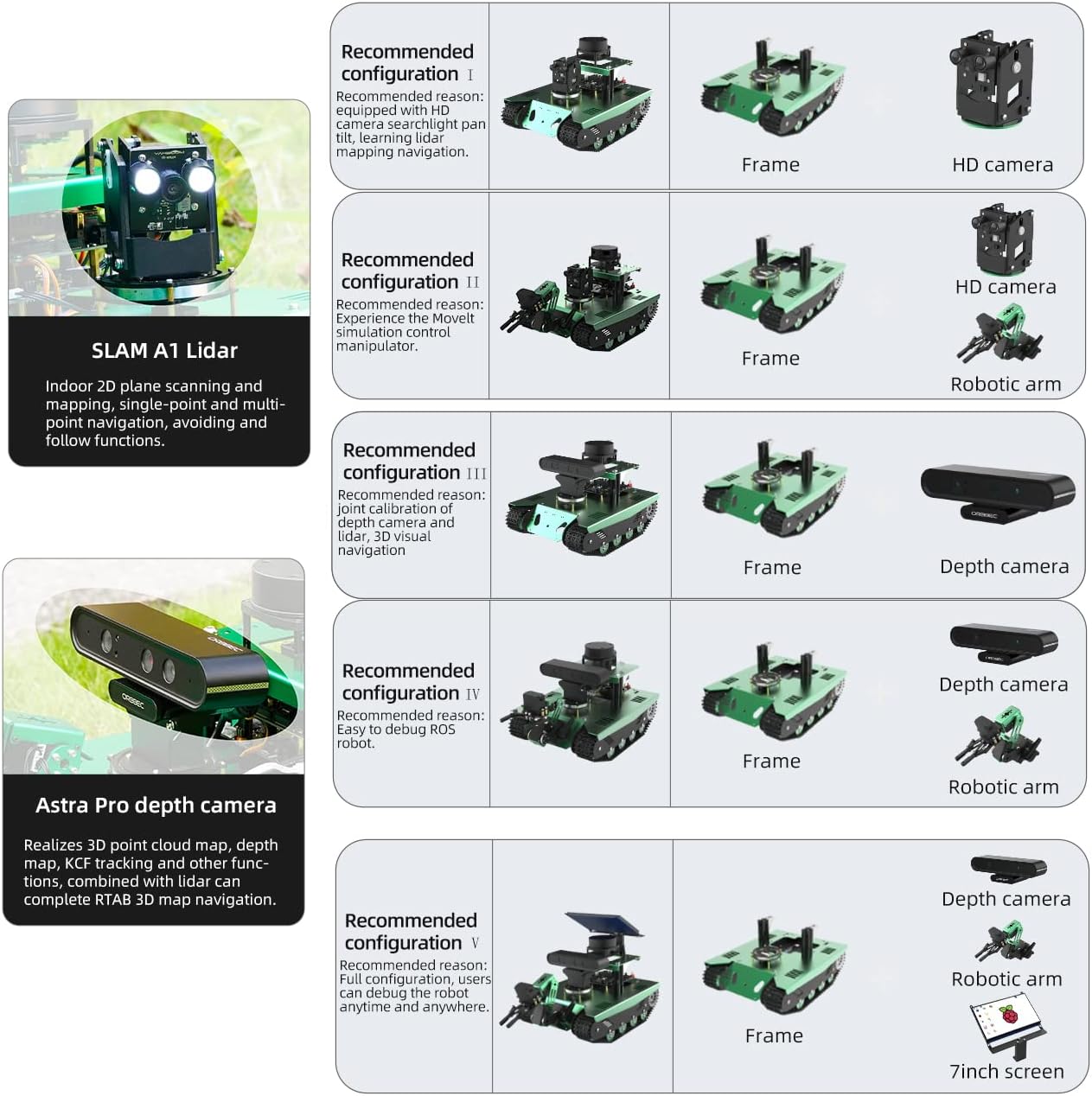ROS Robotic Kit Robot Arm for Jetson Nano 4B 8GB Transbot Yahboom Maker (Nano Ver.I) P5108