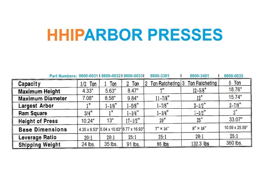 Heavy Duty Arbor Press, .5 Ton Capacity, 10 Height T2377