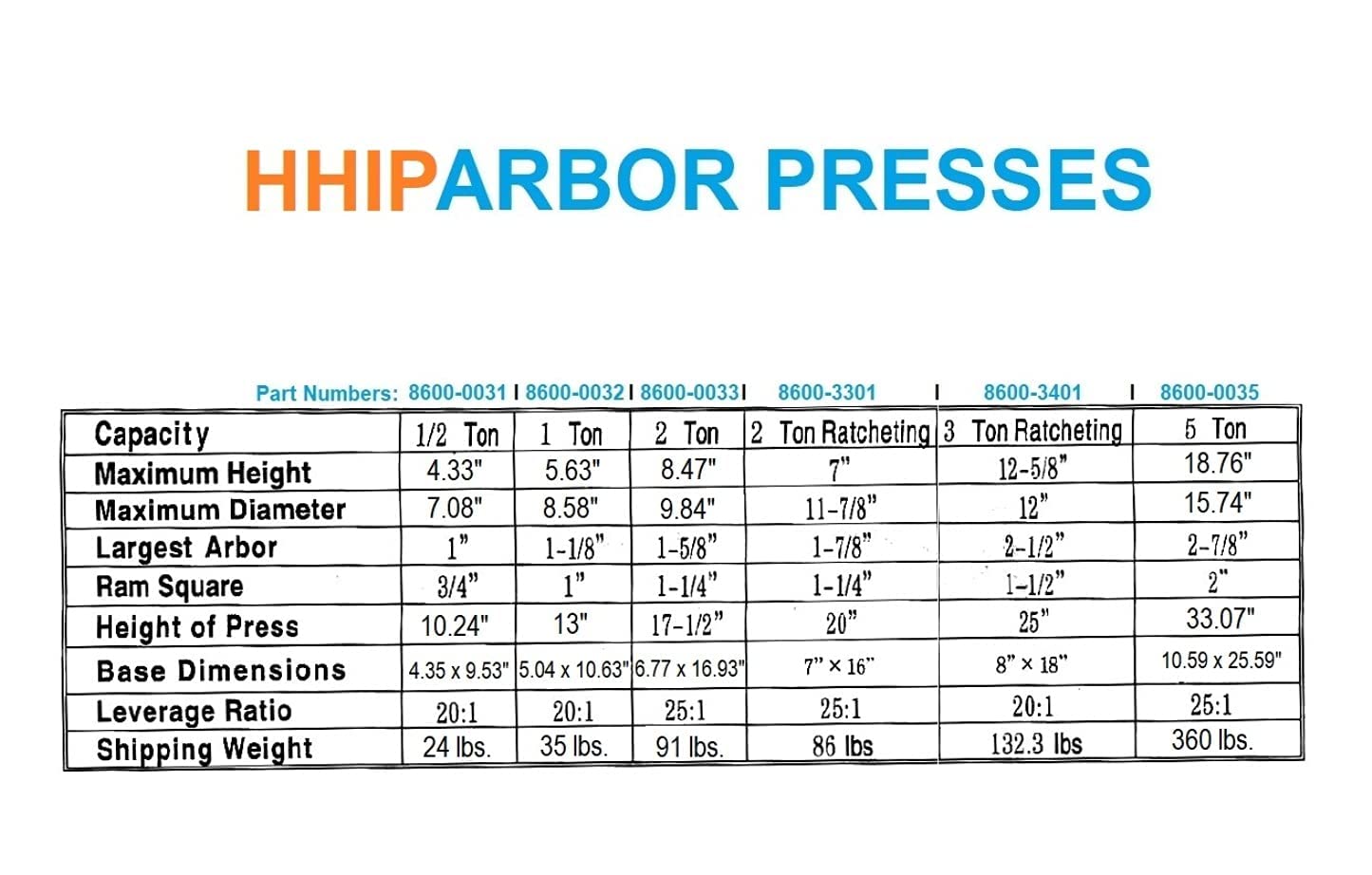 Heavy Duty Arbor Press, .5 Ton Capacity, 10 Height T2377
