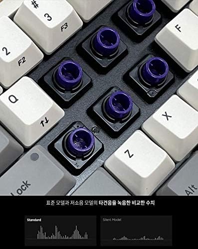 White Electrostatic Capacitive Keyboard Y541606